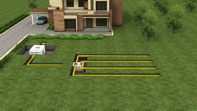 家庭污水处理在国外一瞥