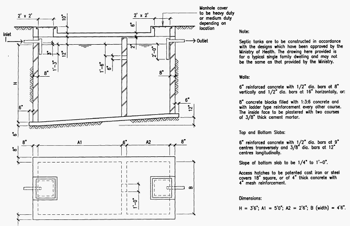 家庭污水处理在国外一瞥